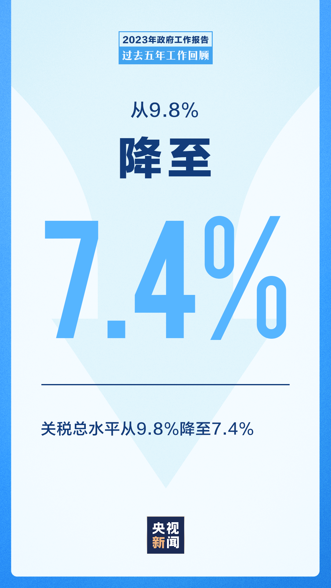 過去五年極不尋常,、極不平凡8.png